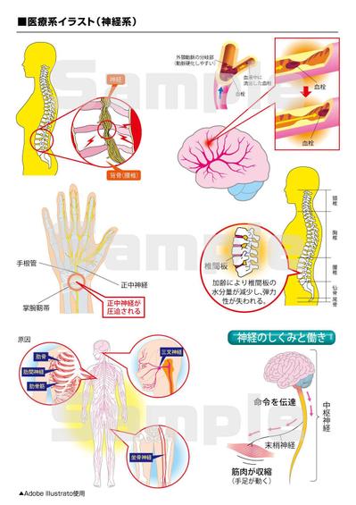 医療系イラスト