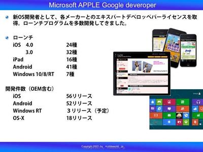 APPLE GOOGLE認定デベロッパー