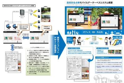 「iPadで遊具点検」システムのパンフレット1ページの作成