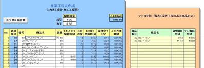 パン製造作業工程表作成(EXCEL)