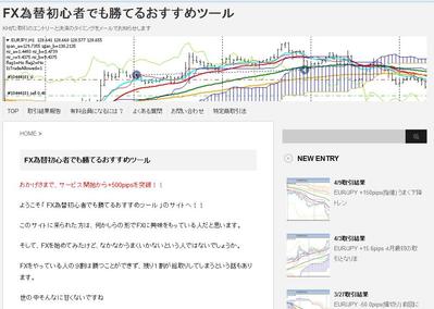 Wordpressサイト