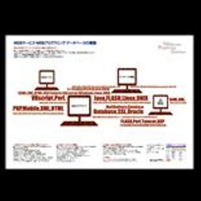 難しいテーマも表現します。