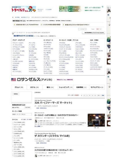 旅行webサイト「トラベルコちゃん」でロサンゼルスのおすすめ情報を紹介