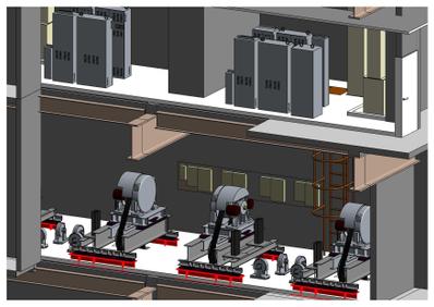 BIM2