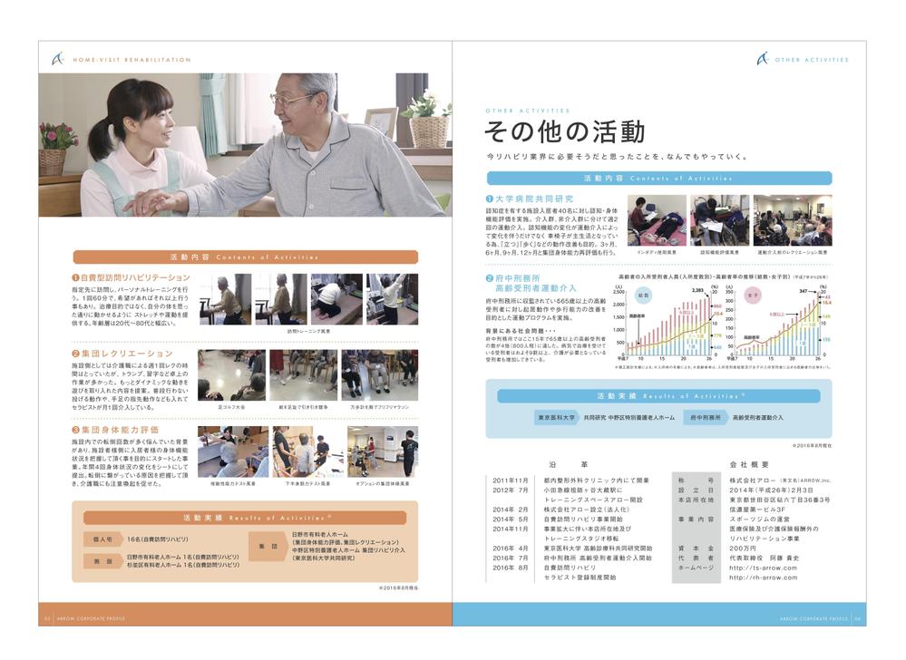 株式会社アローの会社案内