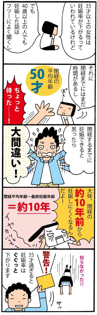 妊娠・出産の認識不足