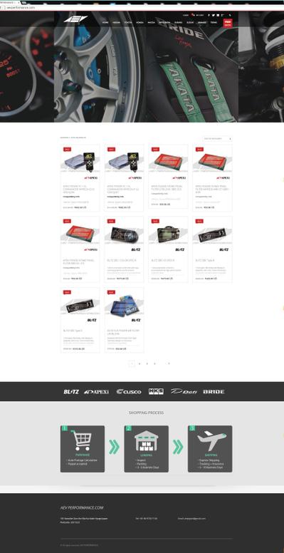 国外向けECサイト構築/越境EC