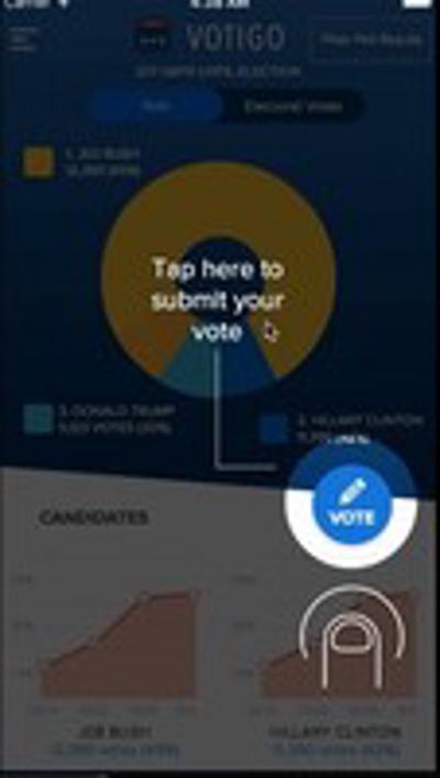 選挙運動のサポートアプリ（Votago）