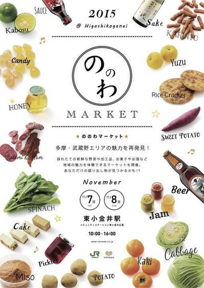 nonowaポスター　画像レタッチ