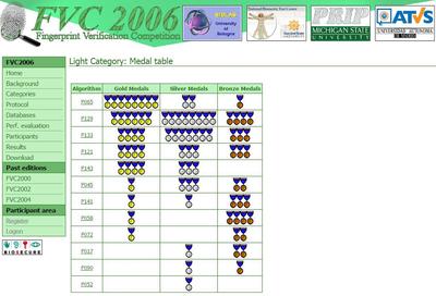 FVC2006 受賞