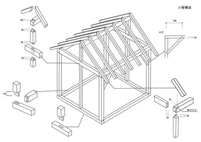 ビザ釜小屋　木組み