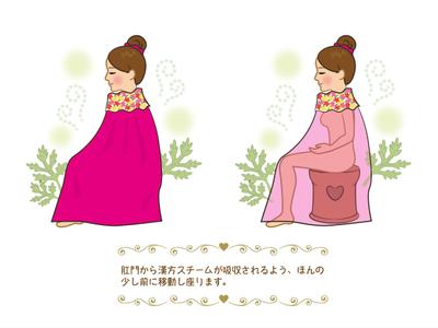 よもぎ蒸しサロン挿絵