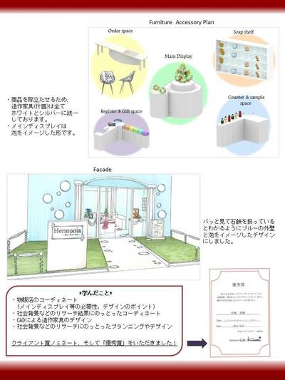 青山・表参道裏通り個性派ショップのデザイン