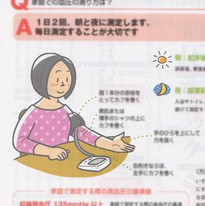 NHK出版「きょうの健康」カットイラスト