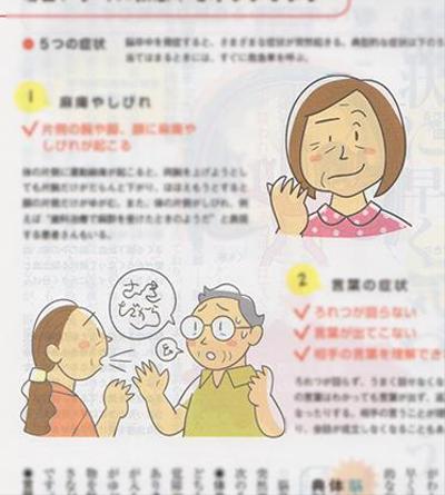 NHK出版「きょうの健康」カットイラスト
