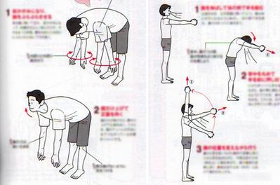 書籍「健康図解　今すぐできる！肩こり・首痛を治す32のルール」（学研マーケティング）