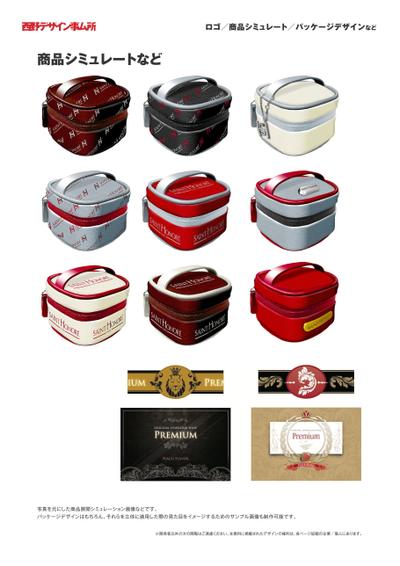 商品のシミュレート
