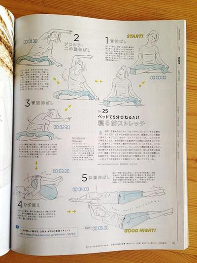 雑誌 CREA　挿絵