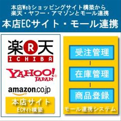 モール連携システム