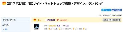 2017年2月度「ECサイト・ネットショップ構築・デザイン」ランキング