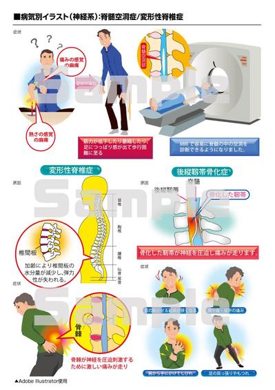 医療系イラスト