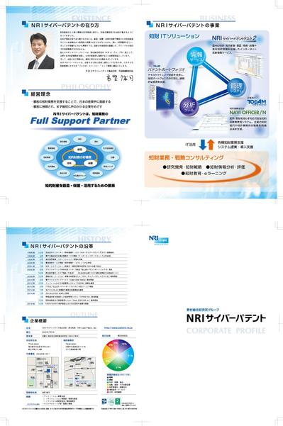 知的財産管理、コンサルティング企業の会社案内