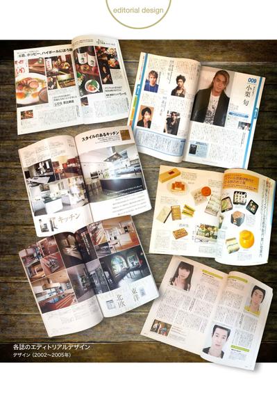 雑誌レイアウトデザイン