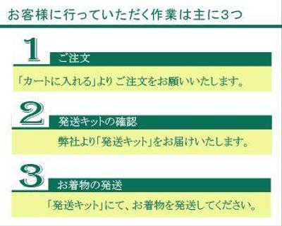 説明ページの作成