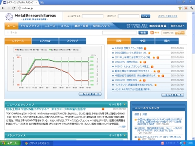 金属関連サイト「Metal Research Bureau」におけるニュース・コラム記事