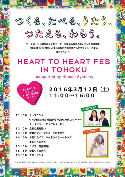 HEART TO HEART イベントパネル②