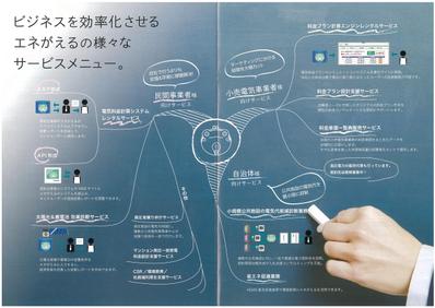 電気料金診断サービスの総合案内パンフレット５