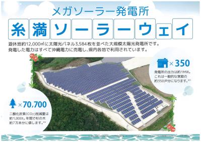 太陽光発電所の紹介看板１