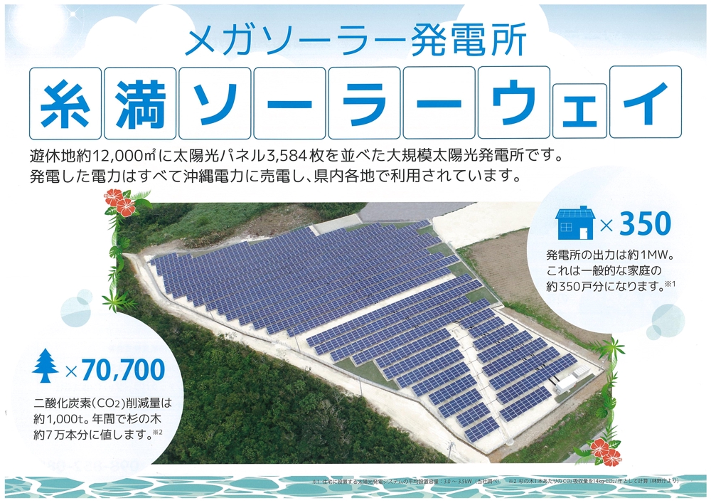 太陽光発電所の紹介看板１