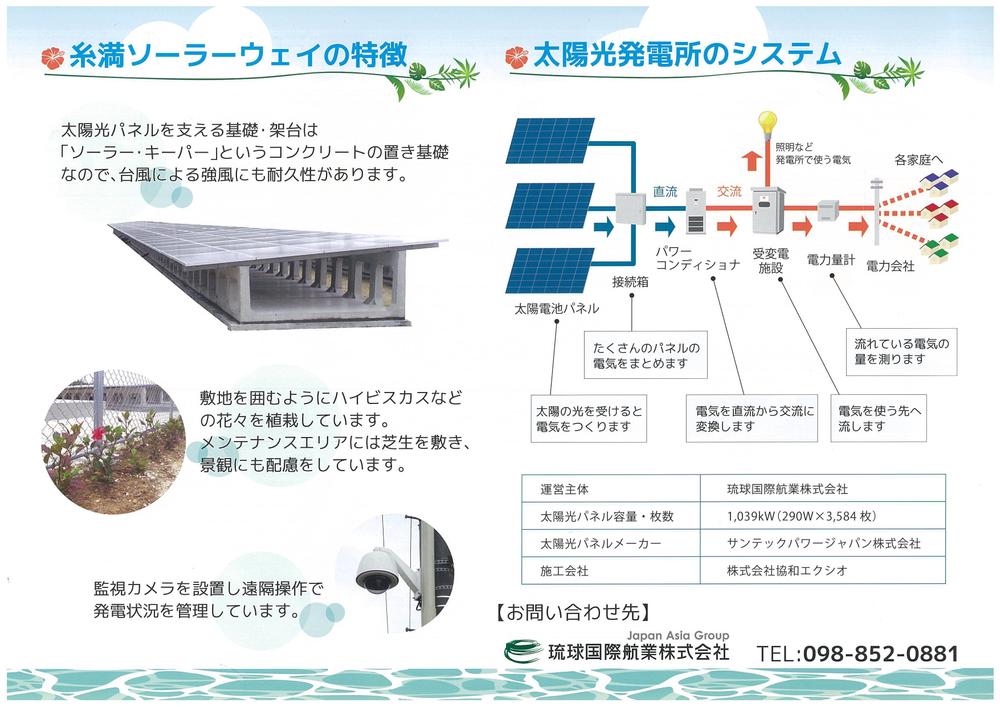 太陽光発電所の紹介看板２