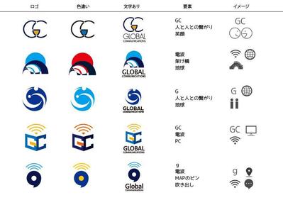 企業ロゴのデザイン_1【デザイン案】