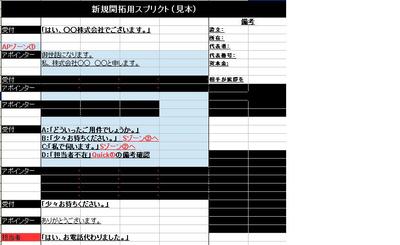 テレアポスプリクトの見本