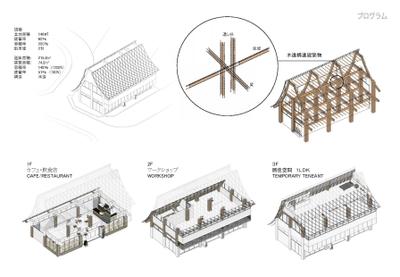 建築ダイアグラム