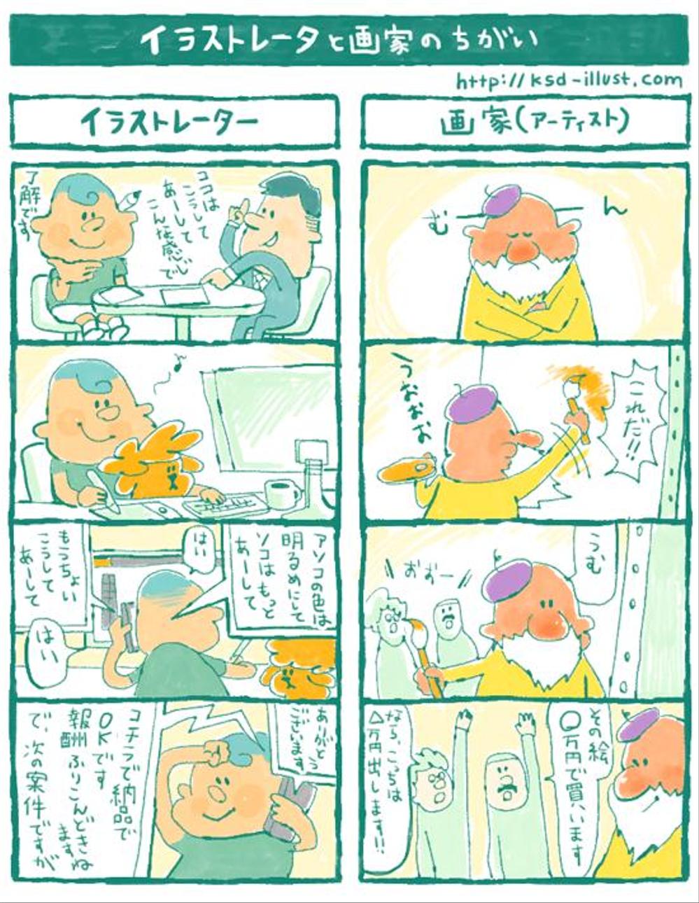 イラストレーターと画家の違い ポートフォリオ詳細 Kasuda デザイナー クラウドソーシング ランサーズ