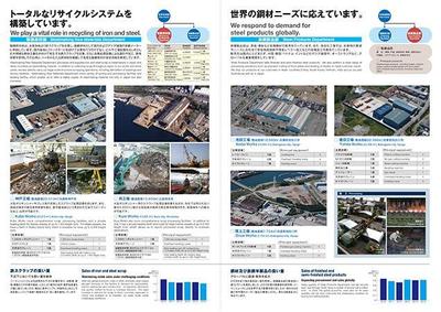 金属リサイクル会社様_事業案内2