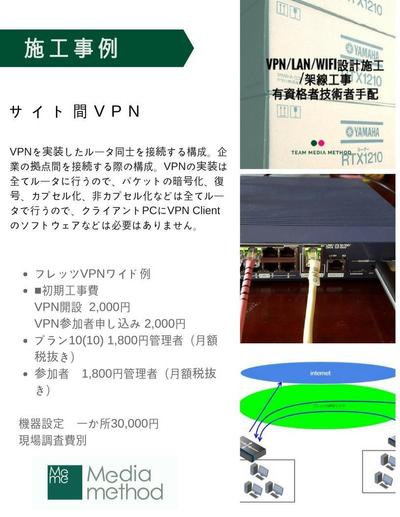 フレッツVPNワイド＿TEAM MEDIA METHOD