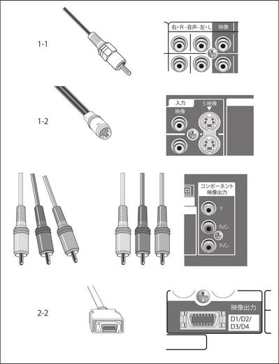 テクニカル01