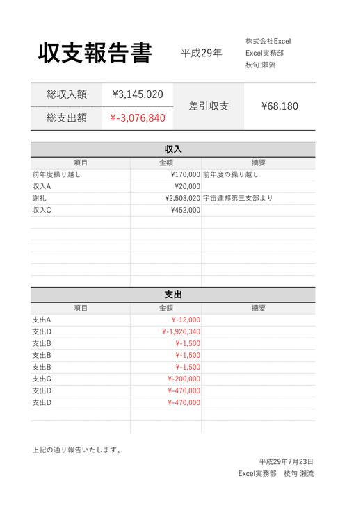 収支報告書 シート2 収支報告書 ポートフォリオ詳細 Muscat タスク 作業 クラウドソーシング ランサーズ