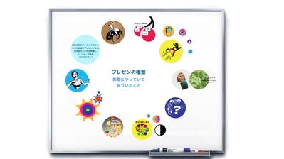 プレゼンテーション研修のオープニング動画