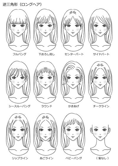 美容室カウンセリングシートのイラスト作成