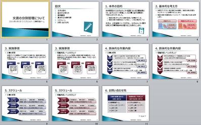 社内タスク説明資料作成