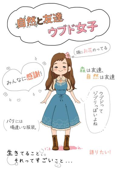 インドネシア語勉強サイト「ジャパネシア」さんのブログ用イラスト