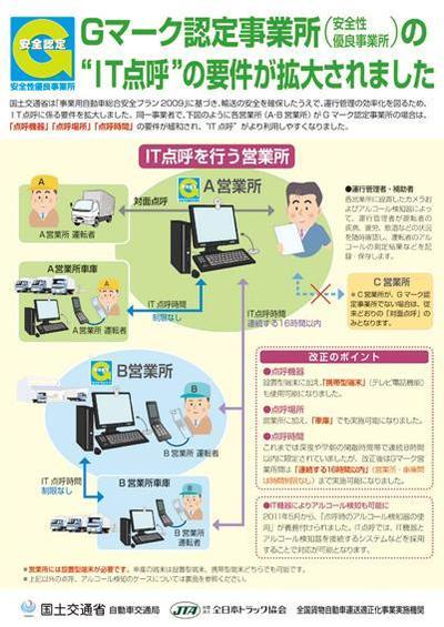 広報チラシデザイン