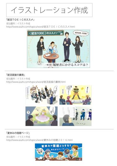 イラスト制作