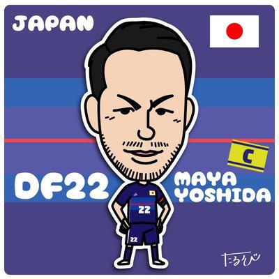 サッカー選手似顔絵