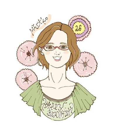 誕生日プレゼント用似顔絵